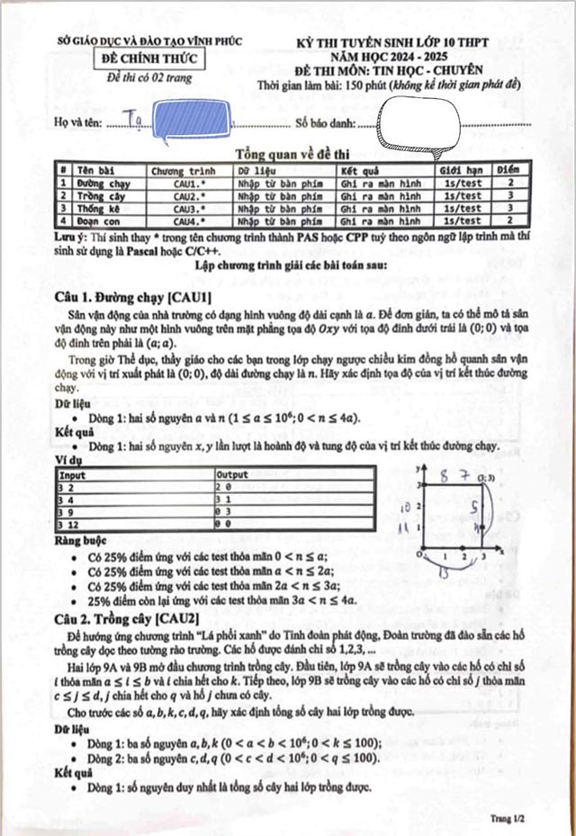 Đề thi vào 10 môn Tin Chuyên Vĩnh Phúc năm 2024