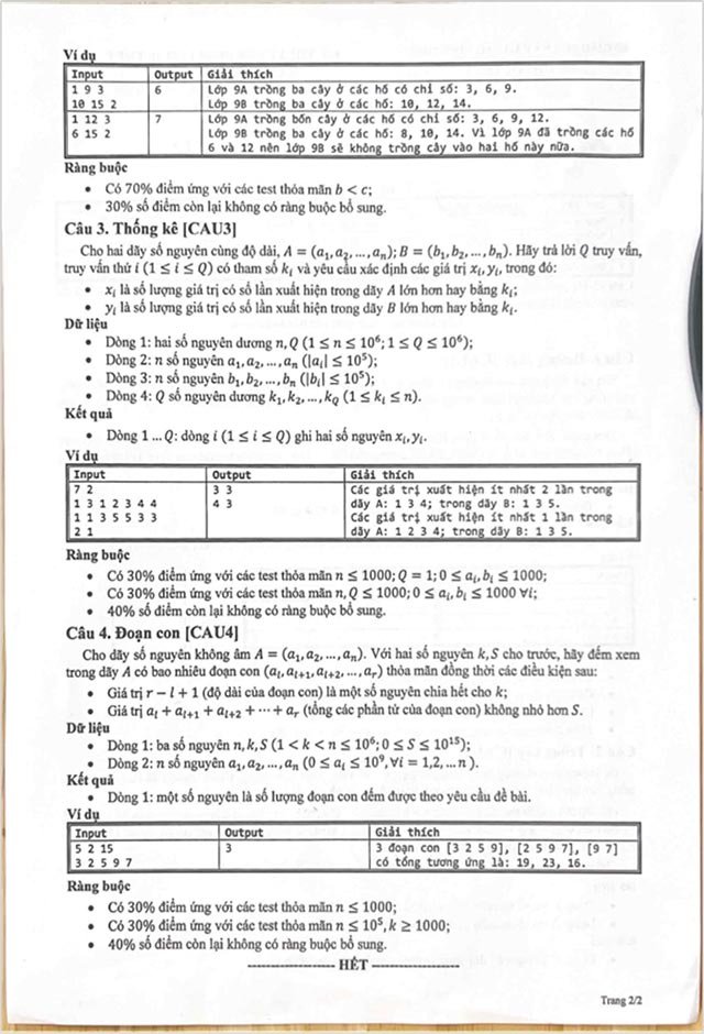 Đề thi vào 10 môn Tin Chuyên Vĩnh Phúc năm 2024