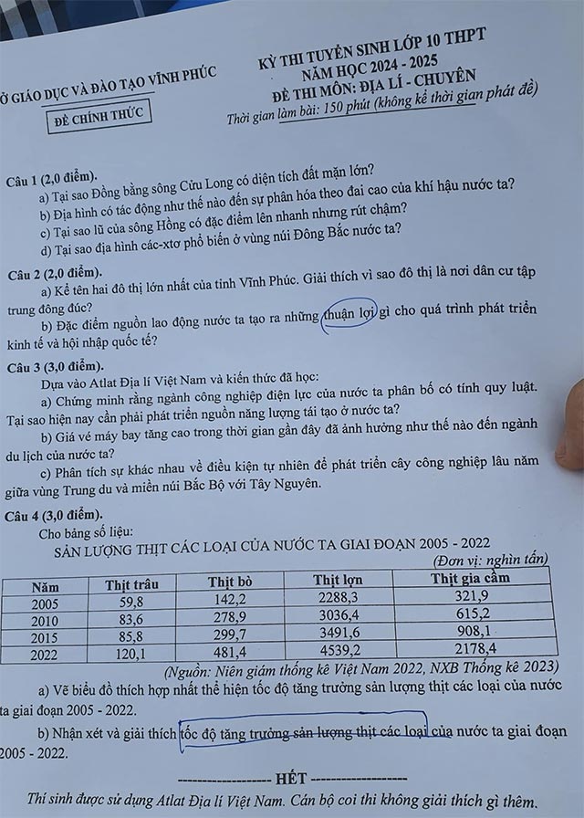 Đề thi vào 10 môn Địa Chuyên Vĩnh Phúc năm 2024