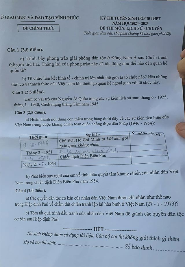 Đề thi vào 10 môn Sử Chuyên Vĩnh Phúc năm 2024
