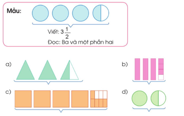 Toán lớp 5 Bài 11: Hỗn số Giải Toán lớp 5 Cánh diều tập 1 trang 31, 32