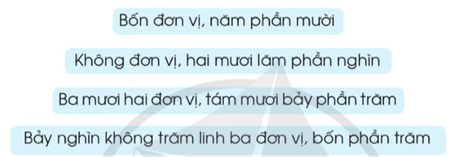  Số thập phân (tiếp theo) 