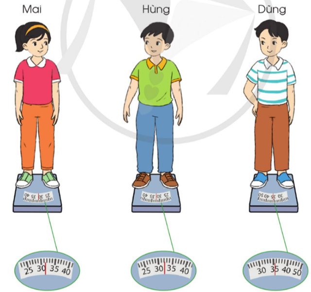 Làm tròn số thập phân