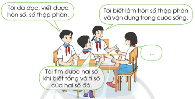Em ôn lại những gì đã học