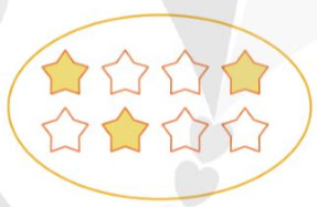 Em ôn lại những gì đã học