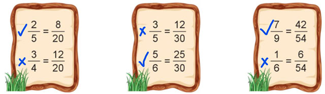 Em ôn lại những gì đã học