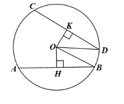 Bài tập cuối chương V