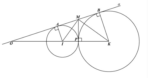 Bài tập cuối chương V