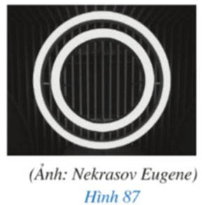 Độ dài cung tròn