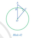 Tiếp tuyến của đường tròn