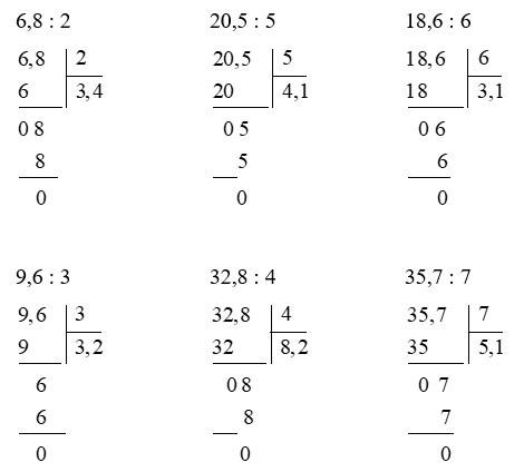Chia một số thập phân cho một số tự nhiên