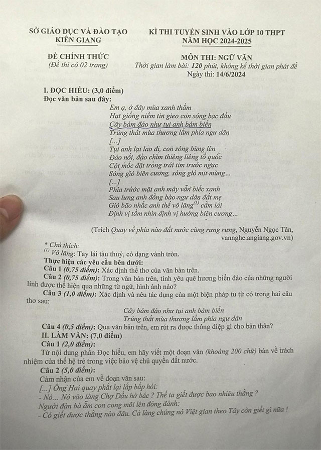 Đề thi vào lớp 10 môn Văn Kiên Giang năm 2024