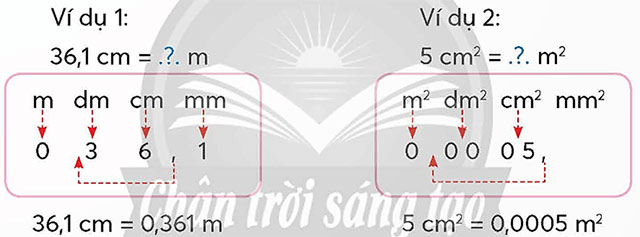 Toán lớp 5 Bài 38: Em làm được những gì? Giải Toán lớp 5 Chân trời sáng tạo tập 1 trang 82