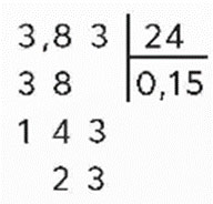 Em làm được những gì