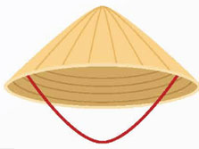 Chu vi hình tròn