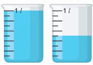 Ôn tập số thập phân