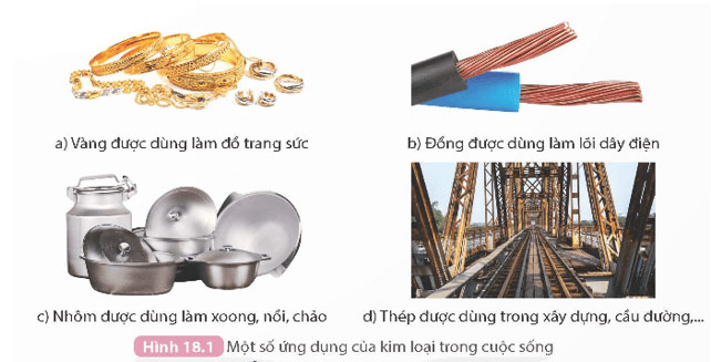 Tính chất chung của kim loại