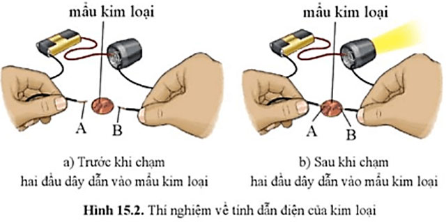 Tính chất chung của kim loại
