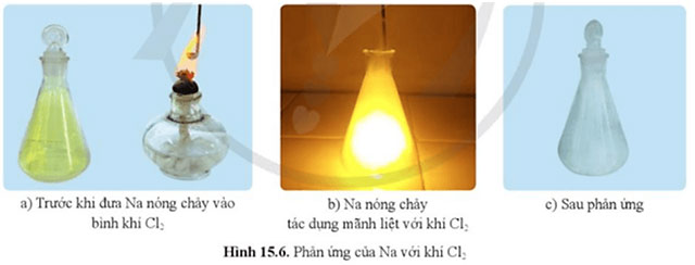 Tính chất chung của kim loại