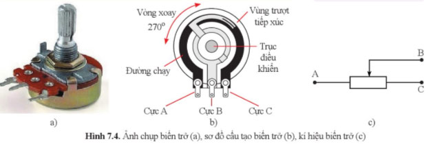 Định luật Ohm, điện trở