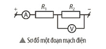 Năng lượng điện, công suất điện