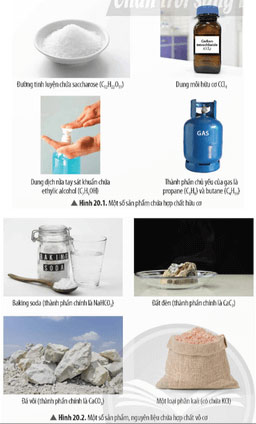 Giới thiệu về hợp chất hữu cơ