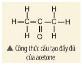 Giới thiệu về hợp chất hữu cơ
