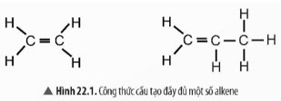KHTN 9 Bài 22: Alkene Giải KHTN 9 Chân trời sáng tạo trang 97, 98, 99