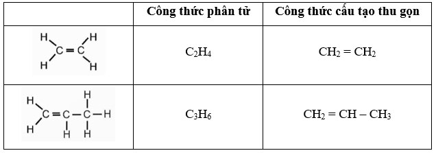 Alkene
