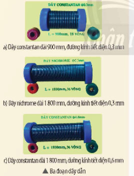 Điện trở, định luật Ohm