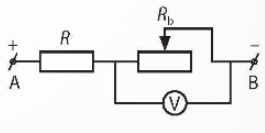 Ôn tập chủ đề 3