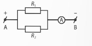 Ôn tập chủ đề 3