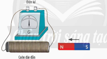 Ôn tập chủ đề 4