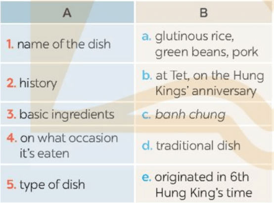 Bài 4