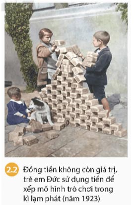 Châu Âu và nước Mỹ từ năm 1918 đến năm 1945