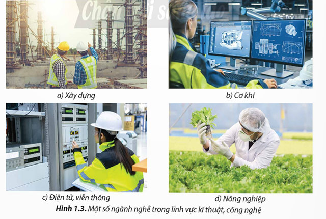 Nghề nghiệp trong lĩnh vực kĩ thuật, công nghệ