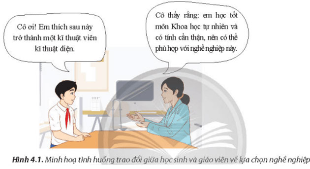 Lựa chọn nghề nghiệp trong lĩnh vực kĩ thuật, công nghệ
