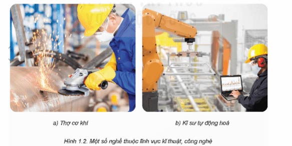 Nghề nghiệp trong lĩnh vực kĩ thuật và công nghệ