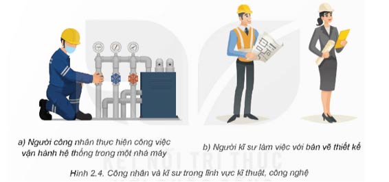 Cơ cấu hệ thống giáo dục quốc dân
