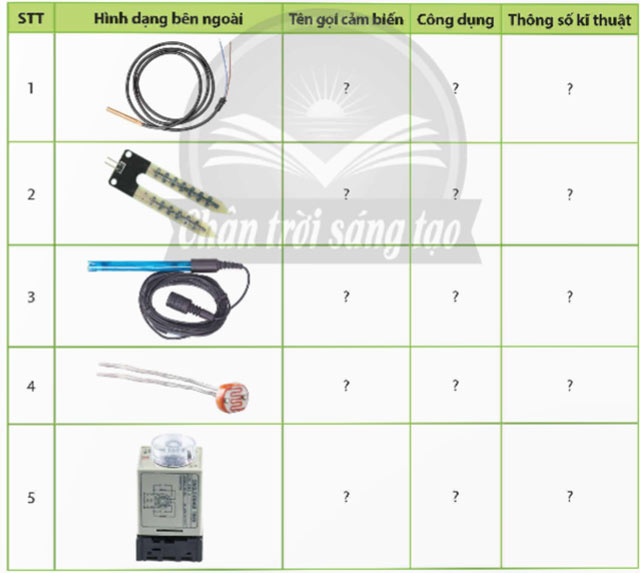 Một số cảm biến thông dụng trong nông nghiệp