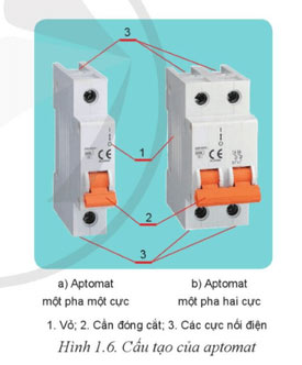 Thiết bị đóng cắt và lấy điện trong gia đình