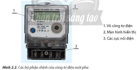 Dụng cụ đo điện cơ bản