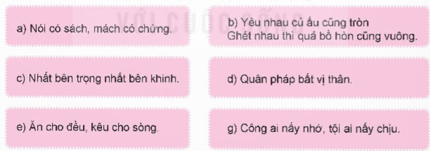 GDCD 9 Bài 4: Khách quan và công bằng Giáo dục công dân lớp 9 Kết nối tri thức trang 19, 20, 21, 22, 23