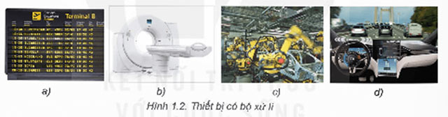 Thế giới kĩ thuật số