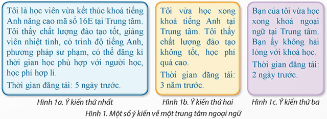 Chất lượng thông tin trong giải quyết vấn đề