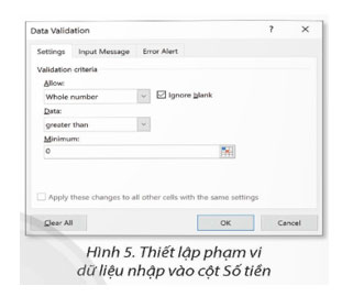 Tổ chức dữ liệu cho dự án quản lí tài chính gia đình
