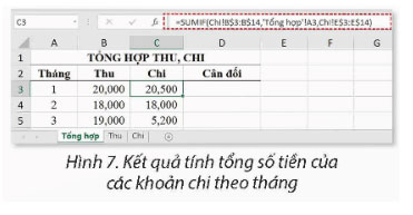 Tổng hợp, đối chiếu thu, chi