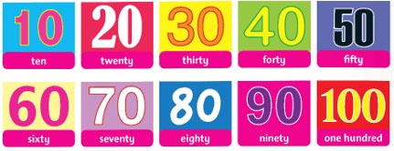 Starter: Lesson Three