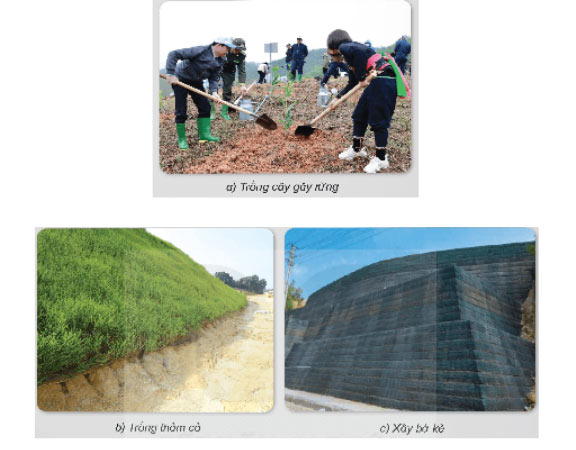 Ô nhiễm, xói mòn đất và bảo vệ môi trường đất