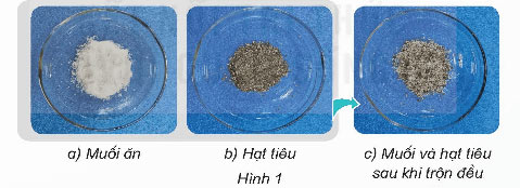 Hỗn hợp và dung dịch